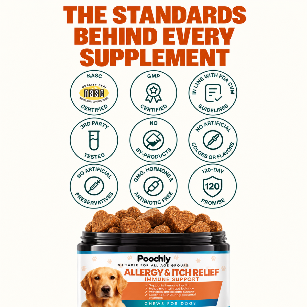 Allergy & Itch Support Chews for Dogs